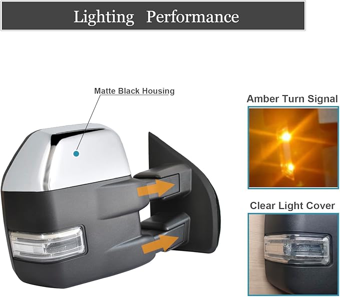 ReYee Towing Mirrors fit for 2015 2016 2017 2018 2019 2020 Ford F150 Pickup Truck with Power Heated Turn Signal Light Temperature Sensor Chrome Cap 8 Pin Plug tow mirrors