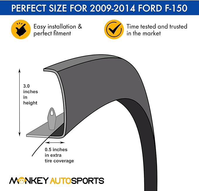 Ford F150 Factory/OE Design Fender Flares. Set of 4