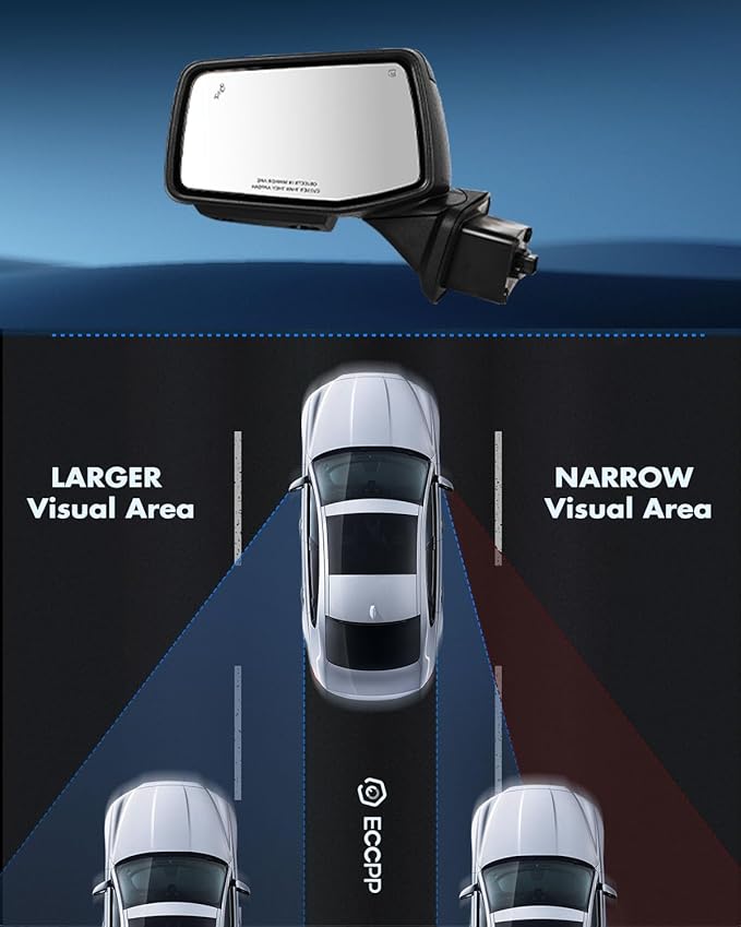 ECCPP Tow Mirrors Towing Mirrors Fit For 2019-2023 For GMC For Serria 1500 With Left Right Side With Power Heated light on cover puddle light Blind spot light Temp sensor Manual Folding