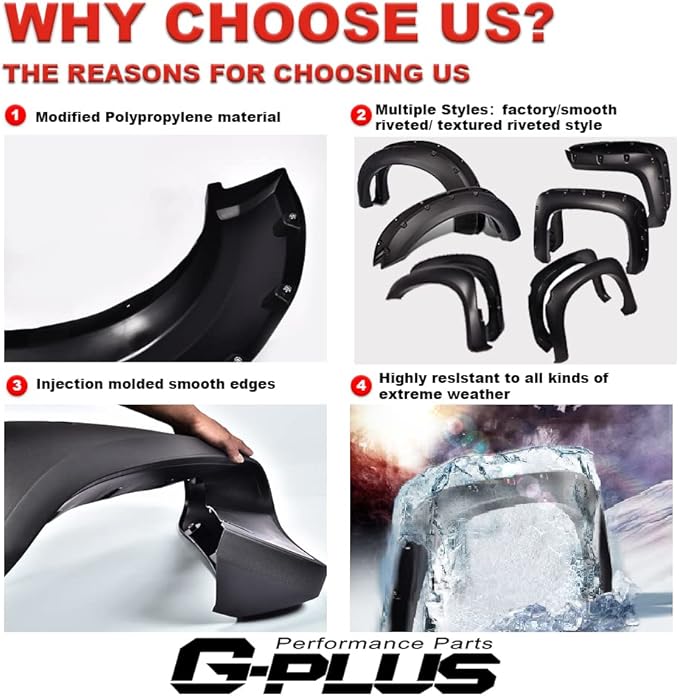 G-PLUS Fender FlaresCompatible with Dodge Ram 2500/3500 2010-2018, ONLY Fit for Fleetside Models with 76.3" 98.3" (6.4ft, 8.2ft) Bed, Not Fit Dually and Chassis Cab Models