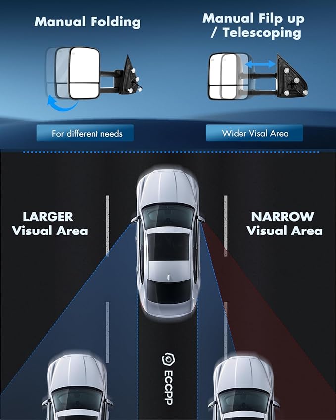 ECCPP Towing Mirrors Tow Mirrors With 2014-2018 For Chevy For GMC 1500 2015-2020 For Chevy For GMC 2500 HD 3500 HD Power Adjusted Heated No Turn Signal Light Black Pickup