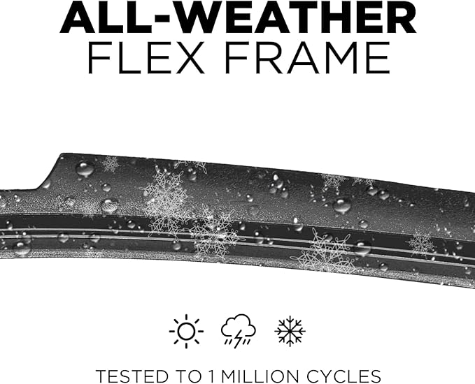 ClixWipers 24" + 20" High Performance Premium Automotive Replacement Windshield Wiper Blades, Passenger and Driver Side Wiper Blade Designed For All Weather & Winter Conditions (Set of 2)