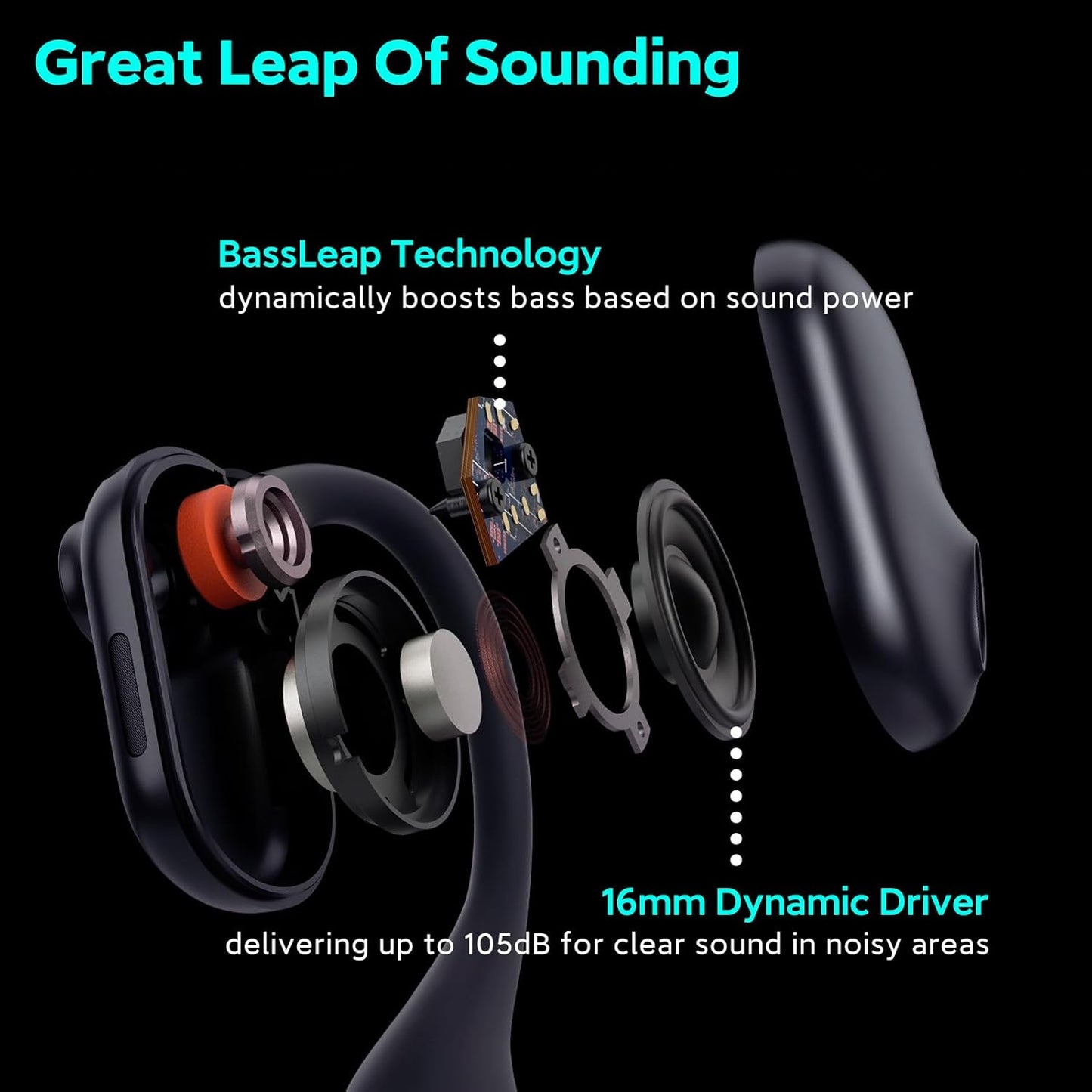 Pilot P200b Pro Wireless Headset with Mic for Work,50dB AI Noise Cancelling Microphone Headphones for Call,Bluetooth 5.3 Open Ear Headphones with USB-C for Mobile Office,Meetings,PC & Phone