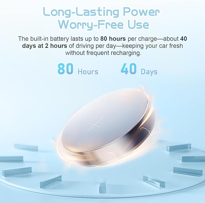 White & Black Bear Car Air Freshener with LED Lights & 4 Scented Pads – Subtle Fragrance, Decorative Auto Accessories