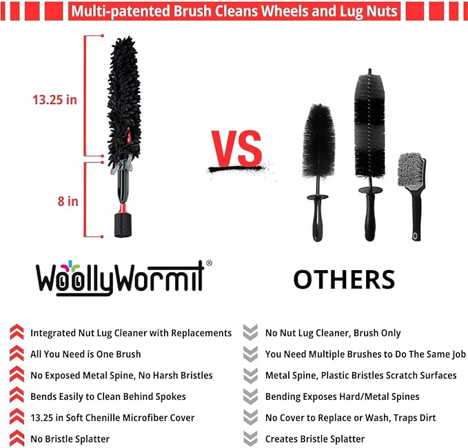 Wheel Cleaning Brush Car Detailing Kit - Rim Brush, Lug Nuts and Wheel Cleaner Brush Car Wash Kit -Tire Brushes for Cleaning Rims - Car Cleaning Supplies and Rim Cleaner Brush Set
