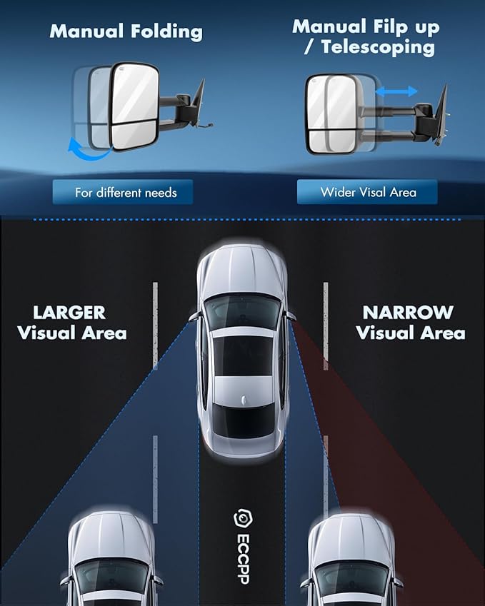 ECCPP Towing Mirrors With 1999-2002 For Chevy Silverado For GMC Sierra 1500/2500/3500 Power Adjusted Heated No Turn Signal Manual Telescoping Folding Pickup Truck Mirrors