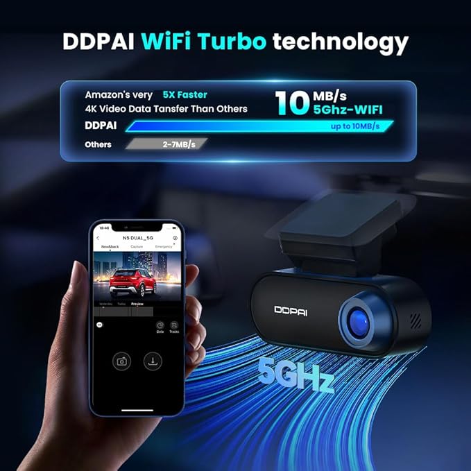 DDPAI 4K Dash Cam Front and Rear, 2160P+1080P Car Dash Camera, GPS 5G WiFi Dashcam for Cars, Free eMMC 32G Dual Storage Support 512G,Radar Motion Detection,Night Vision,72 Hour Parking Mode, N5 Dual