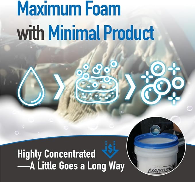 Nanoskin NANO SUDS Foaming Car Wash Shampoo 30 Gallons - Works with Foam Cannon, Foam Gun, Bucket Washes, Car Soap for Pressure Washer | Safe for Cars Trucks, Motorcycles, RVs & More | Fruity Scented