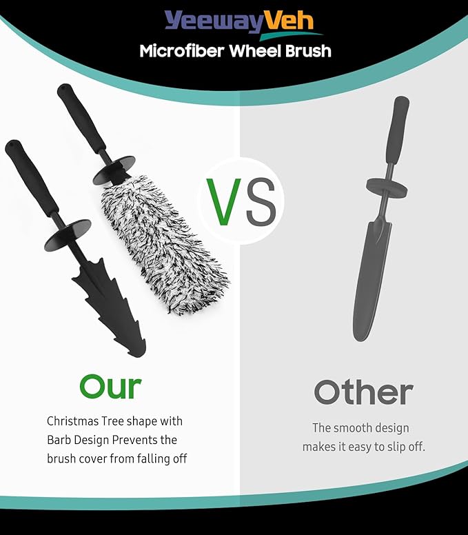 YeewayVeh 3PCS Wheel Cleaning Brush, Microfiber Flat Wheel Rim Cleaner Brush with 2 Extra Replaceable Cover, Car Cleaning Brush Kit for Wheels Tire Fenders Engine Exhaust Tips, Black&White