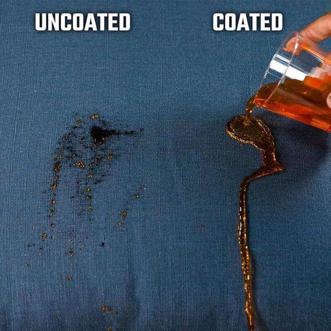 Chemical Guys SPI22616 HydroThread Ceramic Fabric Protectant & Stain Repellent (Works on Fabric, Carpet & Upholstery), 16 oz.