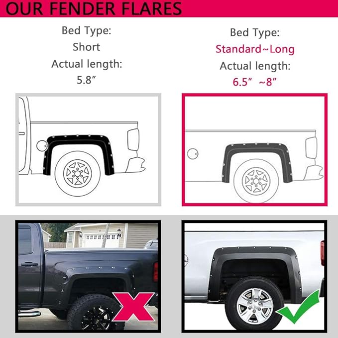 PIT66 Fender Flares, Compatible with 2014-2018 Chevy Silverado 2500HD 3500HD Fleetside 78.8" / 97.6" / 97.8" Bed, Not Compatible with Dually Models and Short Bed Models, Textured Pocket Rivet Style