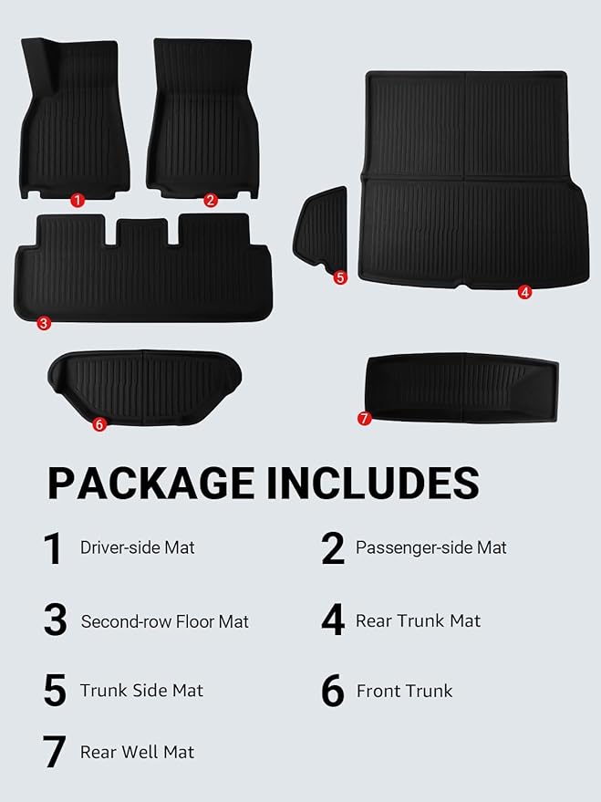 BASENOR 2026 7PCS Floor Mats for Tesla Model S Model S Plaid 3D Material Cargo Liners All-Weather Car Mats Anti-Slip Trunk Mat Model S Accessories Custom Fit 2021-2026