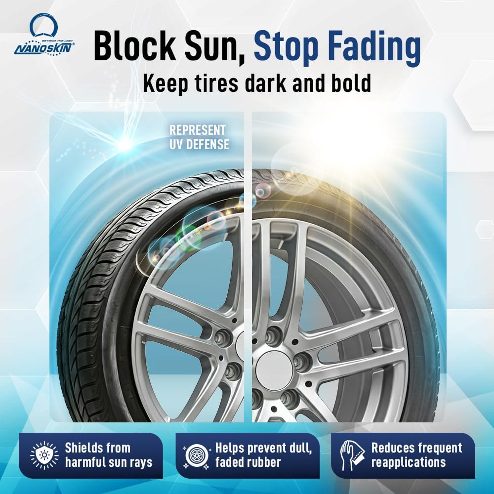 Nanoskin Black Beauty Tire Shine & Conditioner 5 Gallons - Water-Repellent & UV Resistant - Non-Greasy Finish - Restores Black Look | Works with Manual & Automatic Applicators for Cars, Trucks, SUV