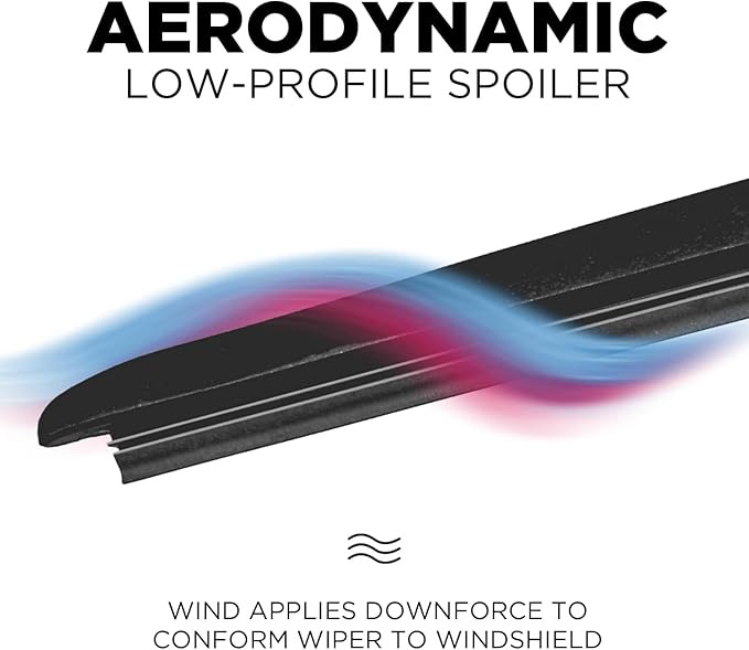 ClixWipers 22" + 16" High Performance Premium Automotive Replacement Windshield Wiper Blades, Passenger and Driver Side Wiper Blade Designed For All Weather & Winter Conditions (Set of 2)