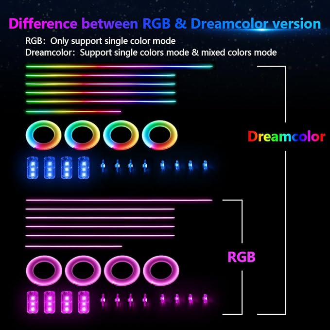 Dreamcolor Acrylic Interior Car Lights, AMKI Car LED Strip Light with Bluetooth APP, Car Ambient Lighting Kit with RGB 6 in 1 and 175 inches 593 LEDs, 16 Million Colors Sound Activated Car Neon Lights
