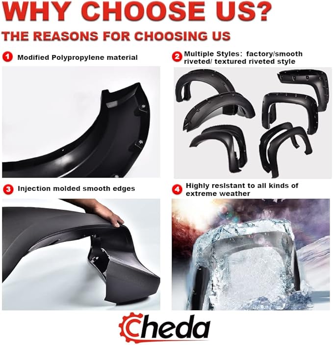 CHEDA Smooth Pocket Style Fender Flares, Compatible with 2011-2016 Ford F-250 F-350 Super Duty FO1240284 FO1241284