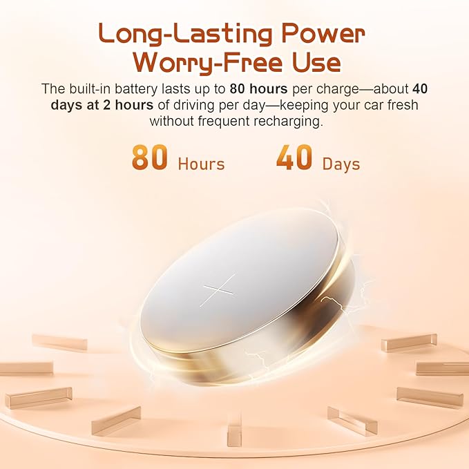 Jesus Loves You Car Air Freshener with 6 Colors LED Lights & 4 Scented Pads – Subtle Fragrance, Decorative Auto Accessories