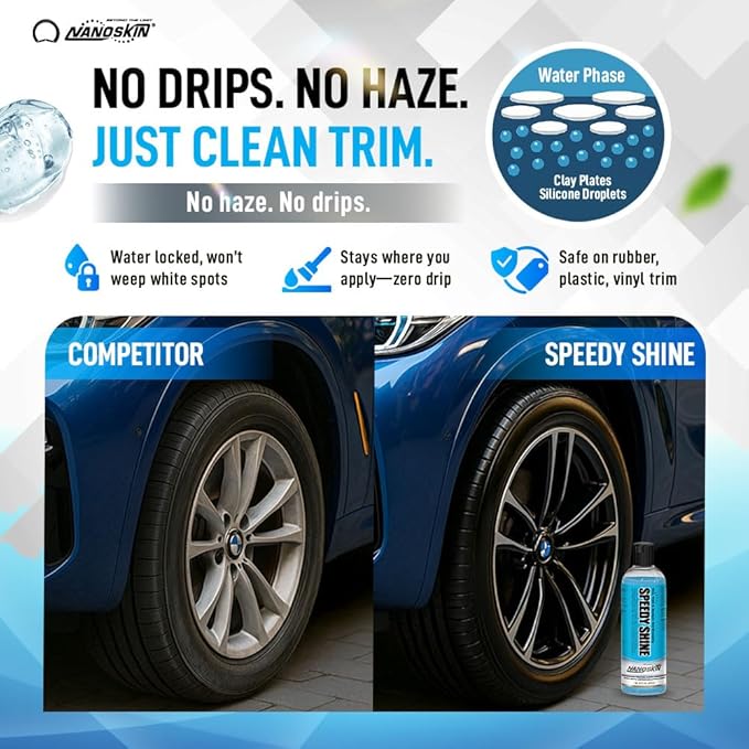 Nanoskin SPEEDY SHINE Exterior Tire & Trim Gel 55 Gallons - Restores and Conditions Faded Tires, Trim, Bumpers and Rubber for Car Detailing | Safe for Cars, Trucks, SUVs, Motorcycles, RVs & More
