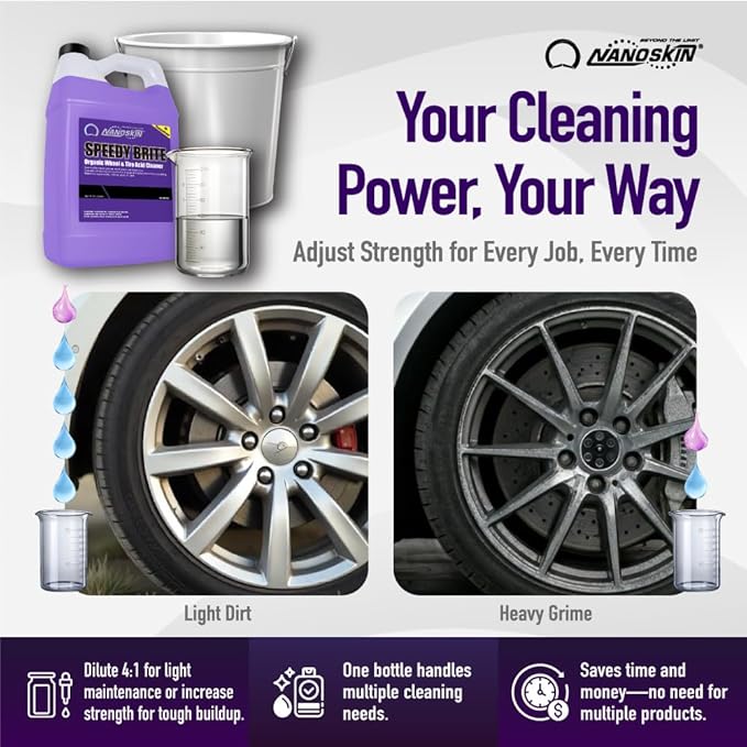 Nanoskin SPEEDY BRITE Pro Grade Wheel & Tire Acid Cleaner, 30 gallons - Chrome & Coated Wheel Safe, Cleaning with Organic Acid | Removes Brake Dust & Road Grime for Auto Detailing, Body Shop Safe