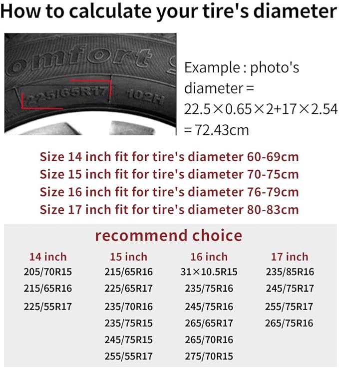 Custom Spare Tire Cover Add Your Own Personalized Text Image Weatherproof Universal Wheel Tire Protector. Fits Tires On Trucks, Trailers, RVs, SUVs and All Other Vehicles(15'')