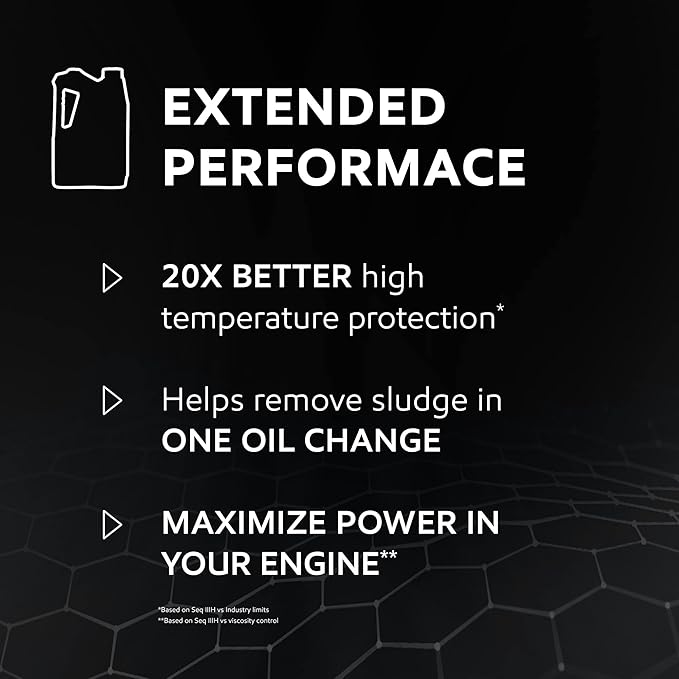 Mobil 1 Full Synthetic Motor Oil 5W-30 | Extended Performance | 5 Quart | Pack of 2