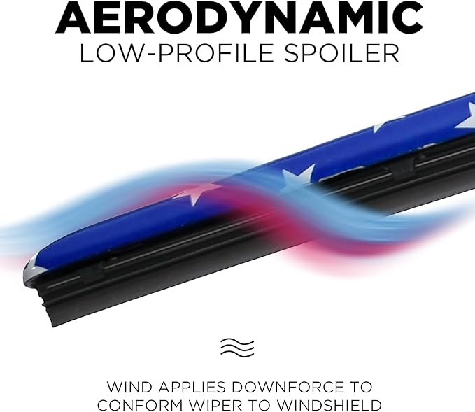 ClixWipers 20" + 20" (Set of 2) Stars All Weather Premium Automotive Replacement Windshield Wiper Blades, Passenger and Driver Side Winter Wiper Blades for Various Car Models