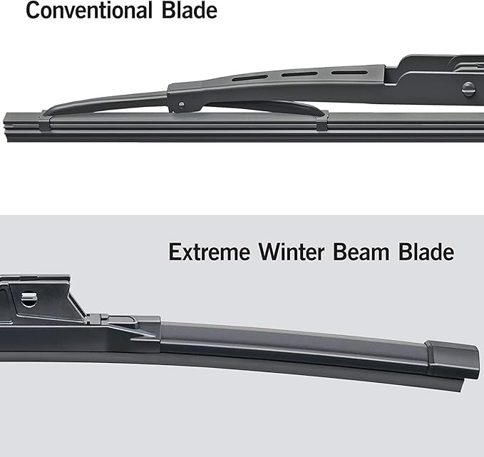 TRICO White 15" + 15" Extreme Weather Premium Winter Automotive Replacement Windshield Wiper Blades (Set of 2), Passenger and Driver Side All-Weather Beam Wiper Blades with Ice Scraper