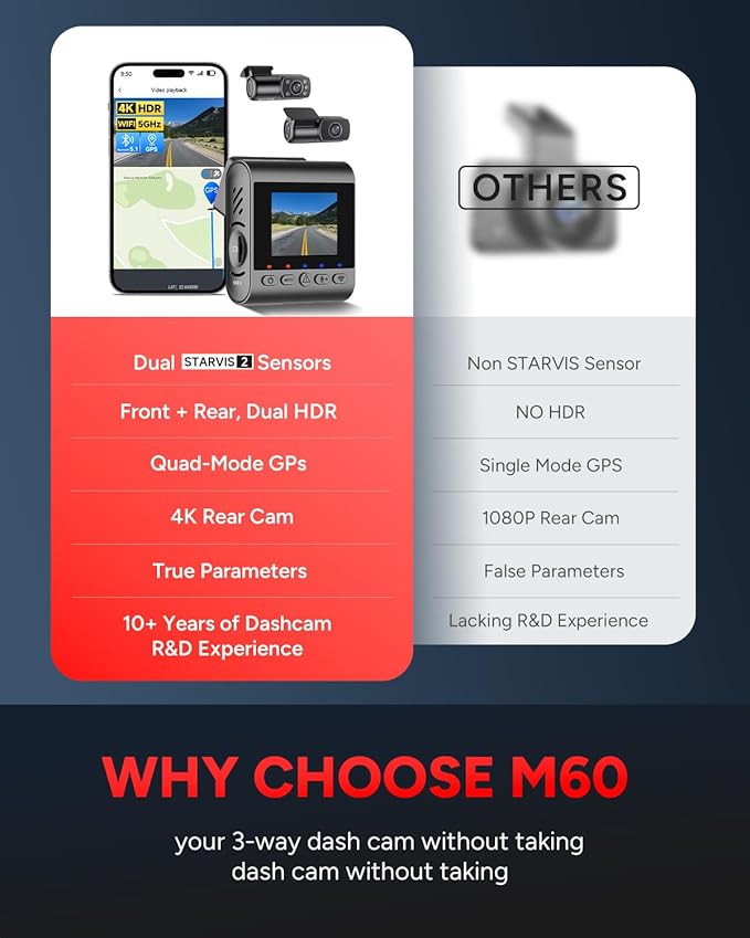 SJCAM M60 3 Channel Dash Cam Front and Rear Interior with Fast Bluetooth Connection, Equipped with STARVIS 2 HDR, Dashcam Front and Rear Camera, Built-in GPS/WiFi/Bluetooth, WDR Night Vision, 3CH