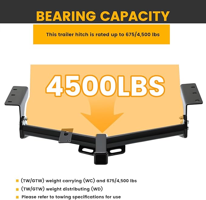 KUAFU Class 3 Trailer Hitch 2 Inch Receiver Compatible with 2006-2018 Toyota RAV4 Black Towing Hitch