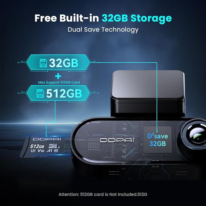 DDPAI 4K Dash Cam Front and Rear, 2160P+1080P Car Dash Camera, GPS 5G WiFi Dashcam for Cars, Free eMMC 32G Dual Storage Support 512G,Radar Motion Detection,Night Vision,72 Hour Parking Mode, N5 Dual
