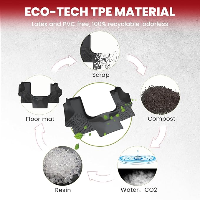 LASFIT Floor Mats for Chevrolet Chevy Express/GMC Savana 1500/2500/3500 2008-2025, All Weather TPE Custom Fit Floor Mats for Cars, Front Row Floor Liners for Express Accessories, 1 PCS