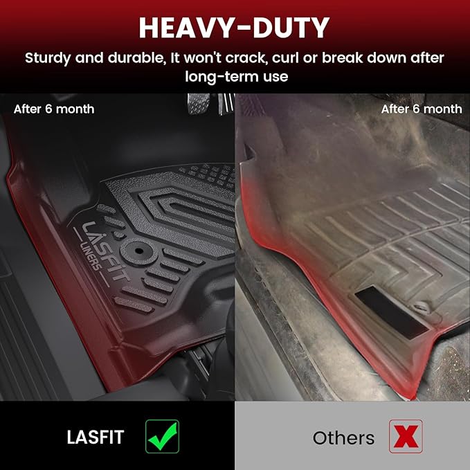 LASFIT Floor Mats & Cargo Liner 2015-2020 & Only 7/8 Seats (Not for 9 Seats) for Chevrolet Chevy Tahoe/GMC Yukon(Only Yukon, Not Fit Yukon XL), All Weather TPE Custom Fit Car Floor Liners