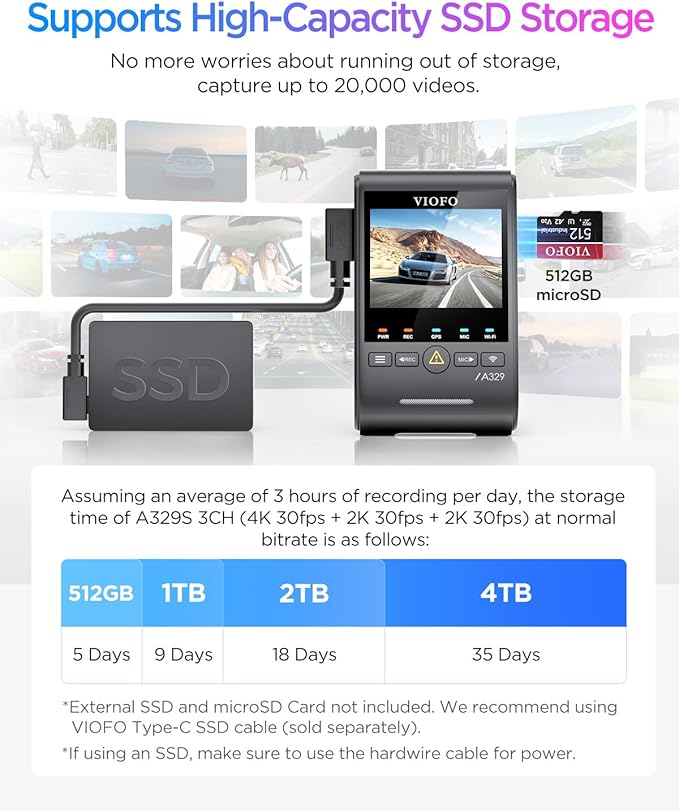 VIOFO A329S 4K 3 Channel Dash Cam, 4K Front + 2K Cabin Fisheye (210°) + 2K Rear, Power Saving Parking Mode, Wi-Fi 6 App Control, All-Channel STARVIS 2 Sensors, Supports up to 4TB SSD Storage