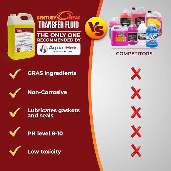 Century Heat Transfer Fluid, Non-Corrosive, Non-Toxic Propylene Glycol RV Antifreeze for Heating Systems | Ready to Use | Recomended by Aqua-Hot, Oasis & Timberline. - Yellow (1 Gallon)