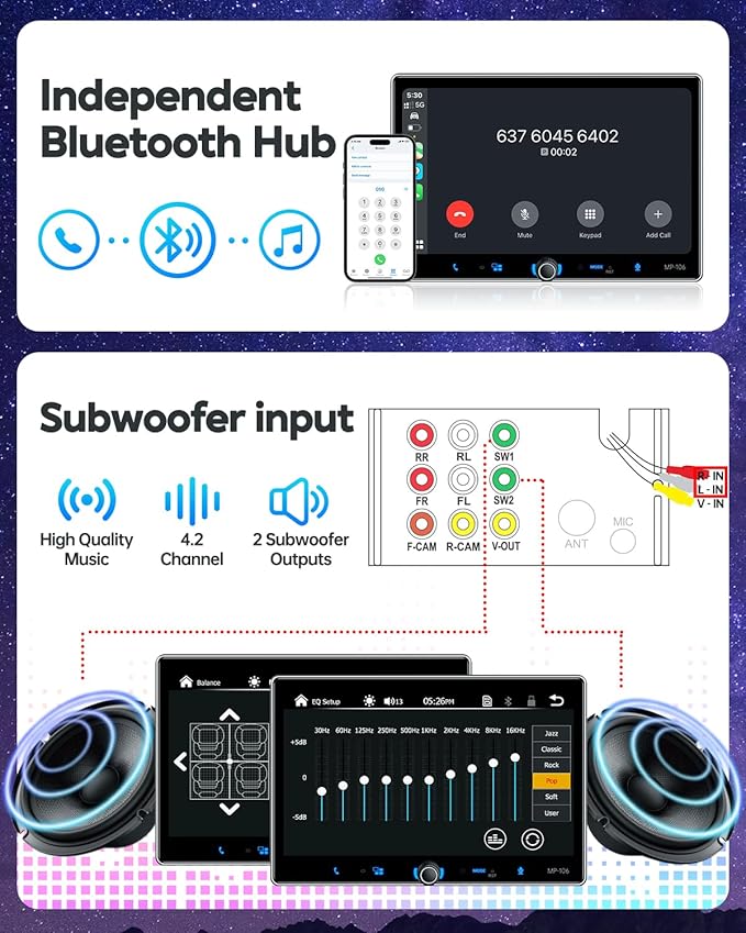 PLZ Single Din Car Stereo Wireless Apple Carplay Android Auto Radio, 10.1" Car Play Touch Screen, Bluetooth 5.3 Car Audio Receiver, 4.2 Channel 240W, Subwoofers, Backup Camera, Navigation, FM/AM, SWC