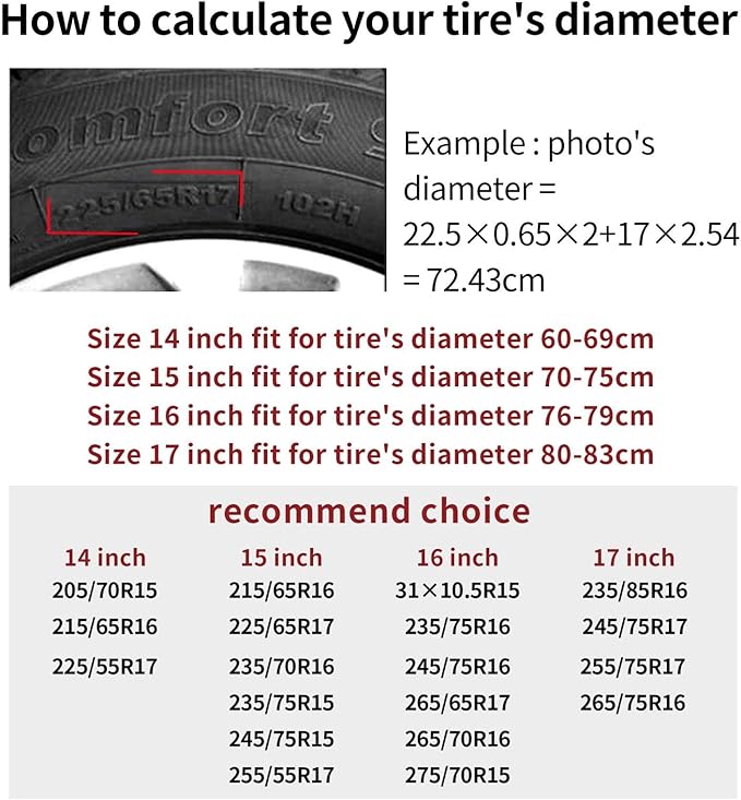 Custom Spare Tire Cover Add Your Own Personalized Image Text Wheel Tire Protectors Waterproof Wheel Cover Universal Fit for Camper Truck Trailer RV SUV and Many Vehicle 15 Inch