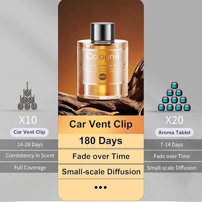 Amor Lyris Car Air Freshener Refill 3.5OZ/100ml Bottle, CO01/Dedicated Perfume Long Lasting Air Fresheners 6 Months, Car Diffuser Essential Oil Made of Natural Plant Extracts, Cologne