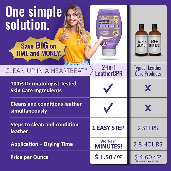 Leather CPR Cleaner & Conditioner 18oz - Cleans, Conditions, Restores & Protects Leather Furniture, Handbags, Car Seats, Interior, Jackets, Boots, Purses, Shoes, Couch, Saddles, Tack & More