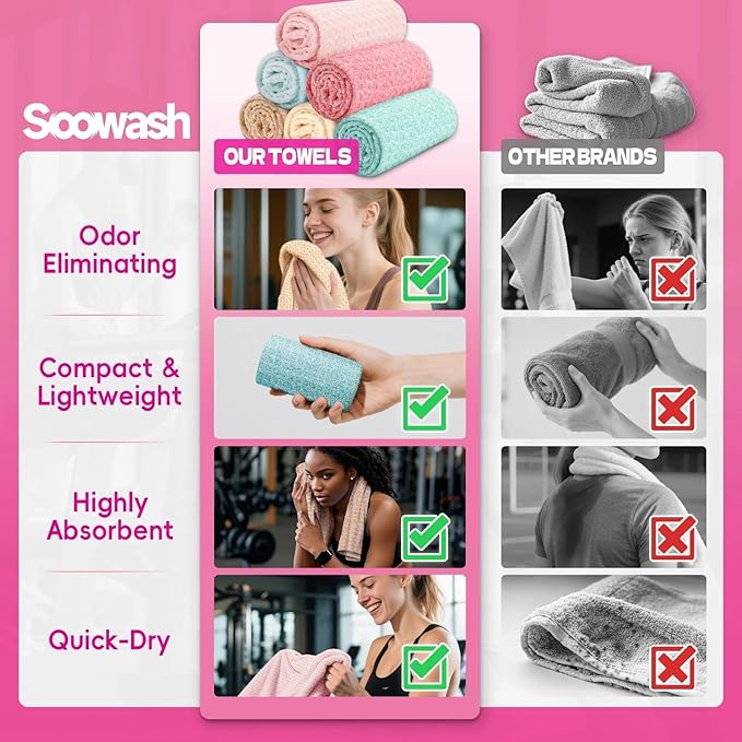 Microfiber Gym Towels for Showering Working Out Quick Dry Negative ions Large Middle Small Sizes Lightweight Gym Towel for Men Women Tennis Sports Towels for Body Hot Yoga Fitness Essentials