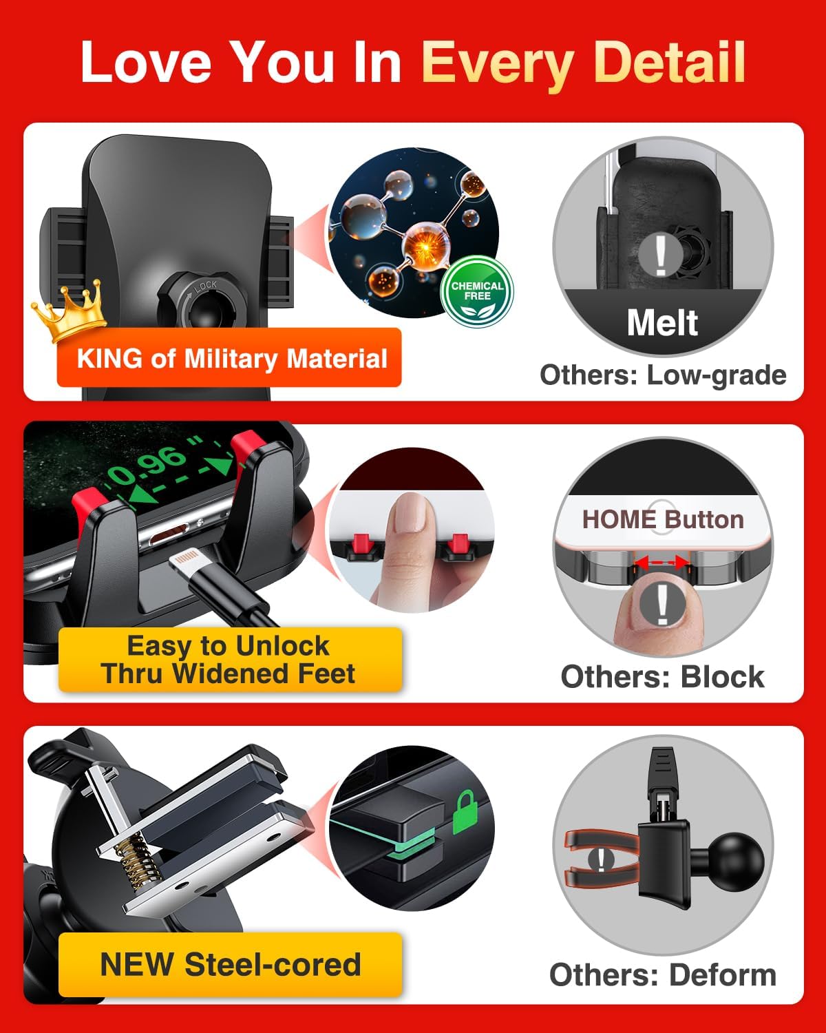 VANMASS [2024 Upgrade Phone Holders for Your Car [Super Suction Cup] Cell Phone Mount Car Dashboard Window Vent Desk Fit for iPhone 15 Pro Max 14 13 Universal Handsfree Automobile Vehicle Cradle，Red