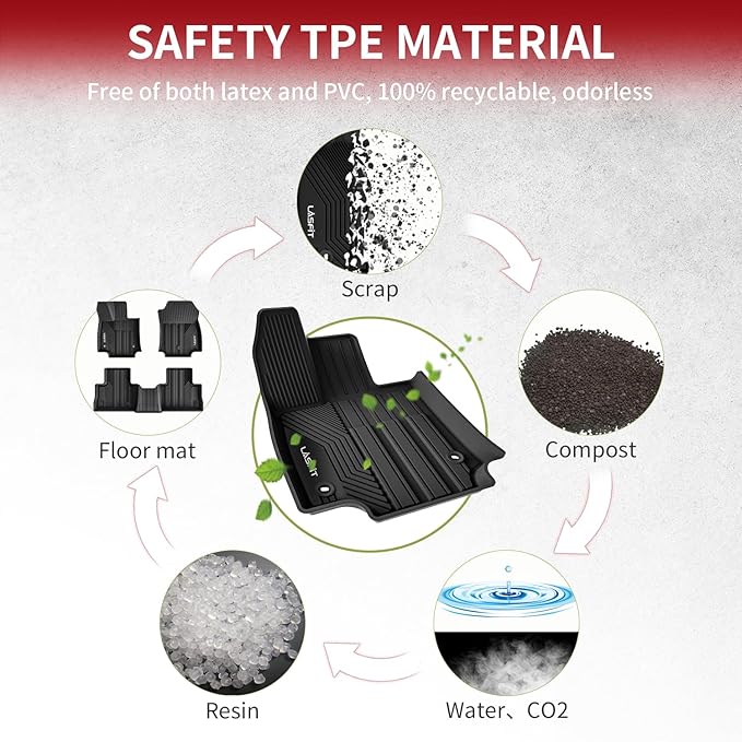 LASFIT Floor Mats for Toyota RAV4 2019-2024 2025(Not Fit Hybrid) All Weather Mats for Toyota RAV 4 XLE/LE/Limited/TRD/Adventure TPE Custom Fit Floor Liner Front and Rear 2 Row Car Mats, Black