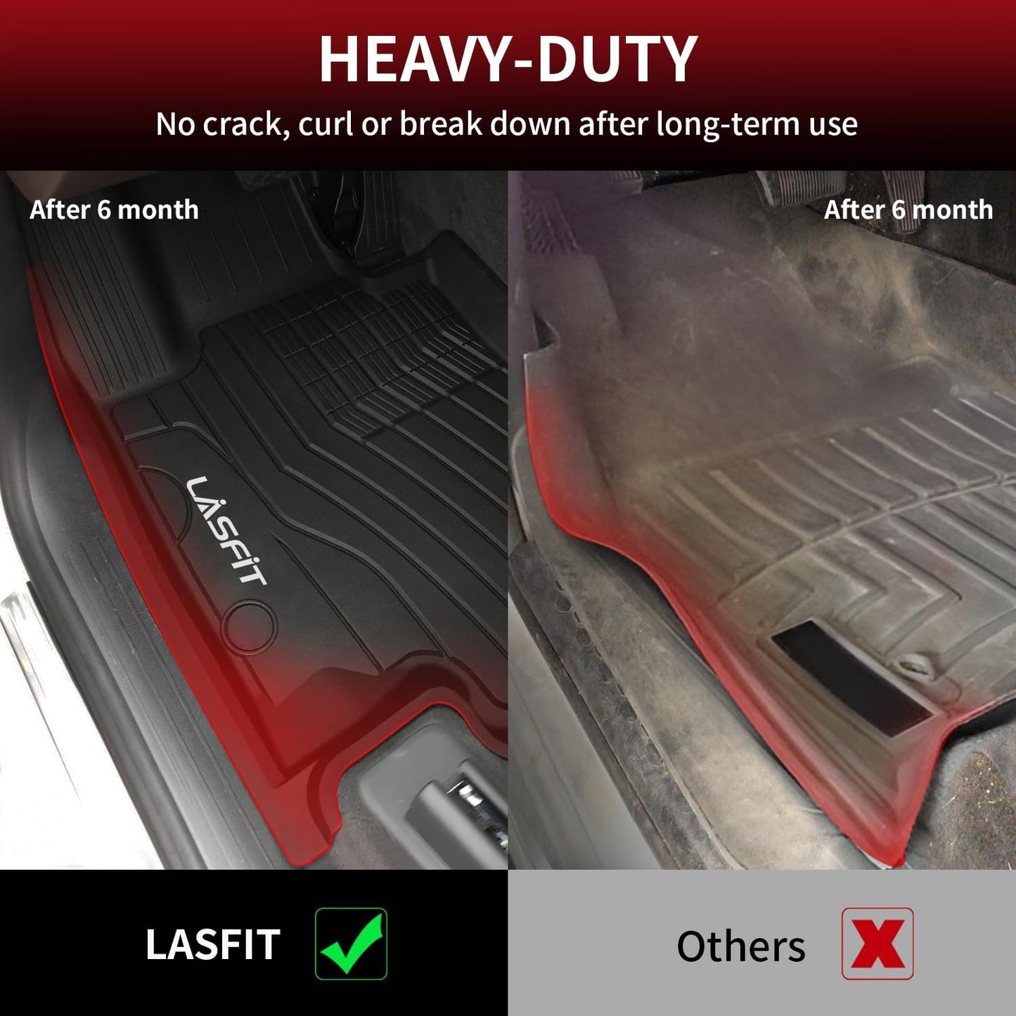 LASFIT Floor Mats & Cargo Mat for Mercedes Benz GLE SUV 2020-2026 350/450 / 450e / 580/53 AMG / 63 AMG S (Fit 5 Seats, Not Fit Coupe), All Weather TPE Car Mats for GLE Floor Liners & Trunk Mat