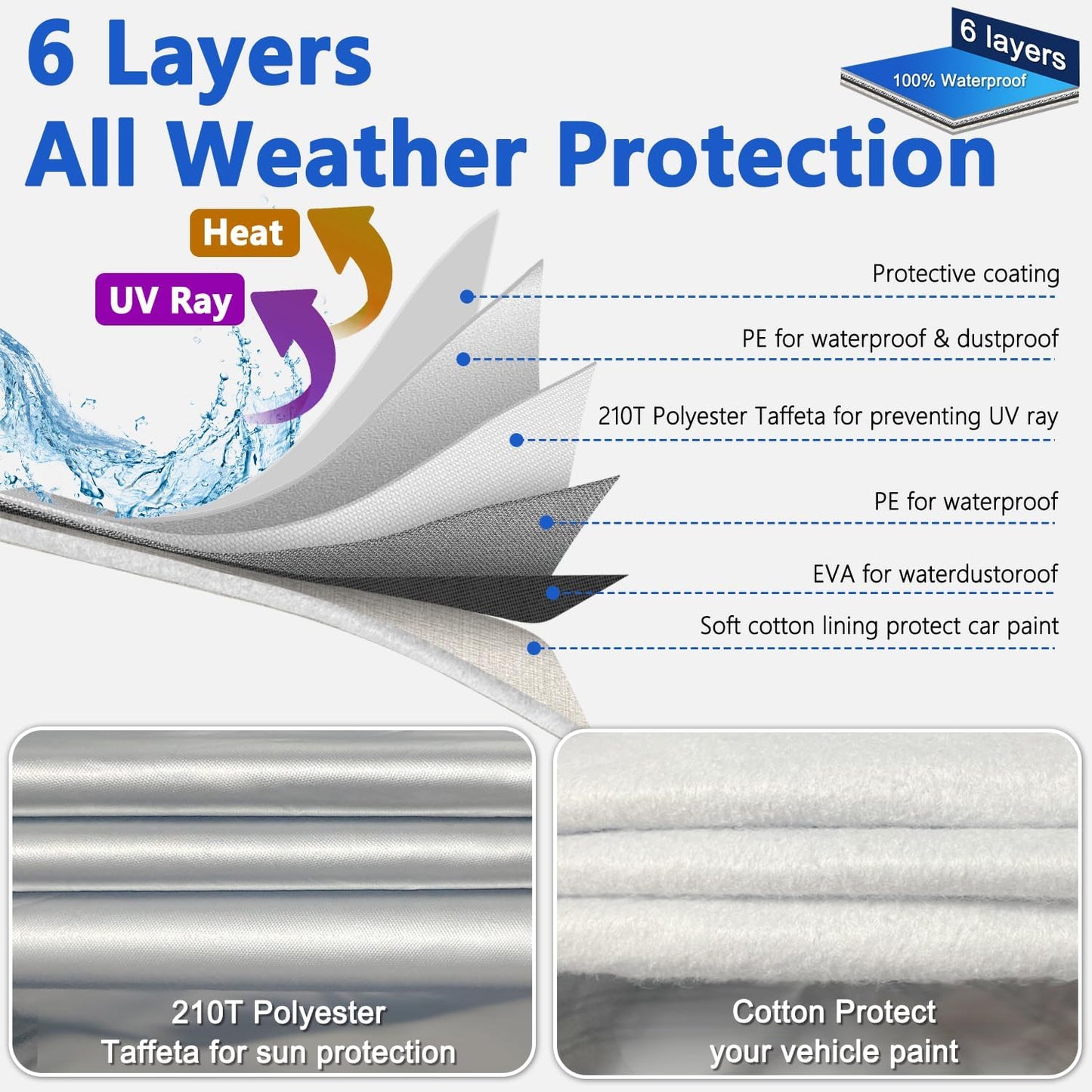 Car Cover for 2002-2025 Mini Cooper/Cooper S/Hardtop/Convertible 2-Door,Full Exterior Car Covers for Automobiles All Weather Waterproof Heavy Duty,Zipper/Cotton Rain UV Proof Custom fit【210T Taffeta】