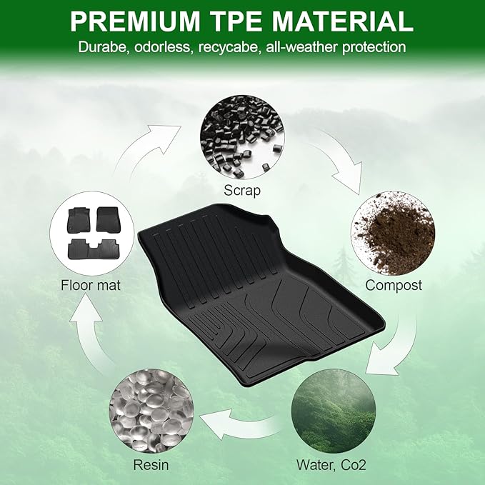 Floor Mats for 2016-2021 Honda Civic Sedan/Coupe/Type R/Insight, 2017-2021 Hatchback, TPE All Weather Protection Interior Car Floor Liners Door Sill Guards for Civic Accessories