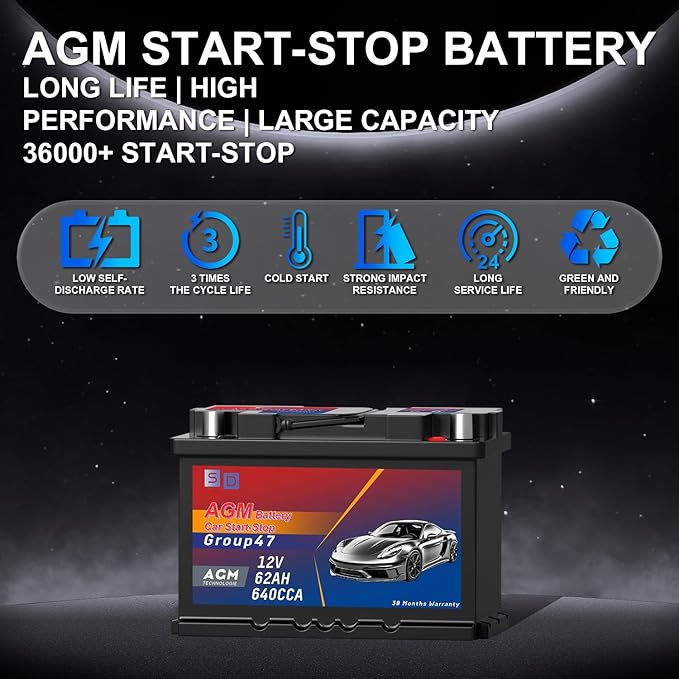AGM Group 47 Start-Stop Car Battery, 12v 60AH 640-700CCA Maintenance Free Automotive Replacement Batteries, 38 Month Warranty