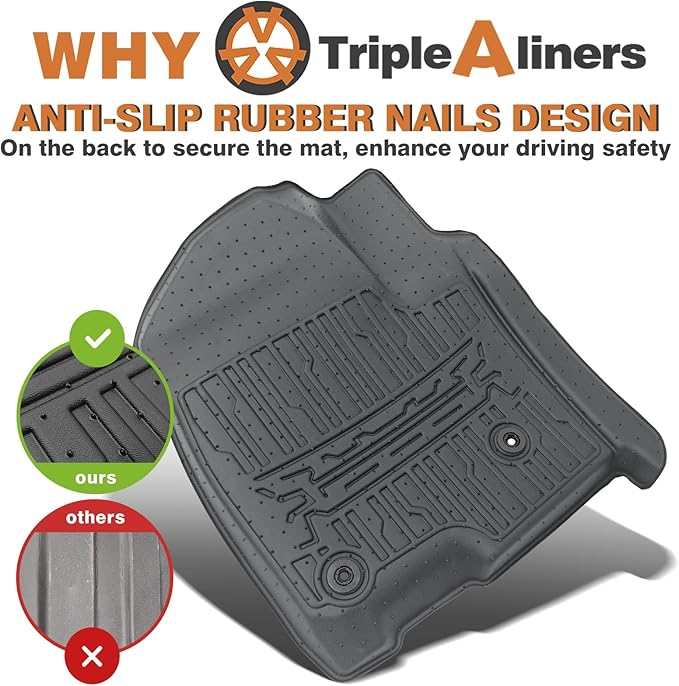 TripleAliners Truck Bed Mat & Floor Mats Front Rear Full Set Compatible with 2019-2025 2026 Chevy Silverado/GMC Sierra 1500 Crew Cab Accessories All Weather TPE Liners (5'8'' Truck Bed Mat+Floor Mats)