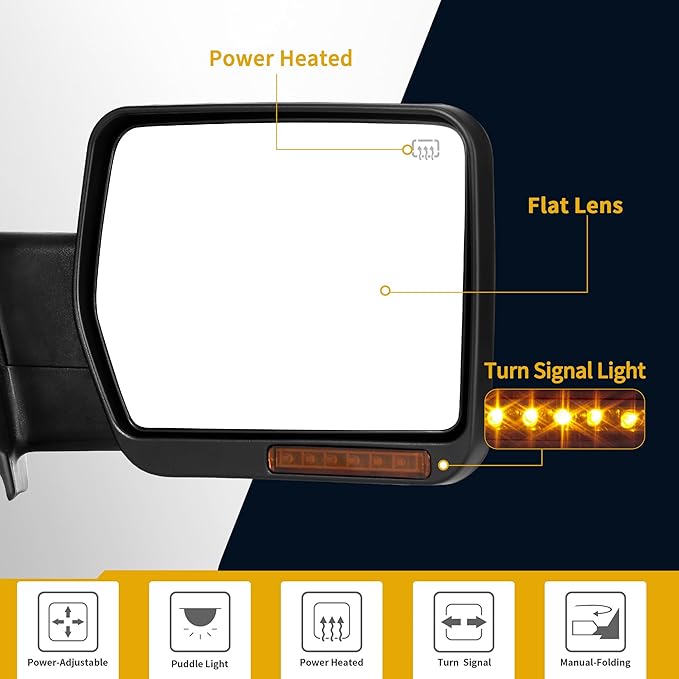 DWVO Right Passenger Side Mirror Compatible with 2007 2008 2009 2010 2011 2012 2013 2014 Ford F150, Door Mirror with Power Heated Manual Folding, Turn Signal Towing Mirrors