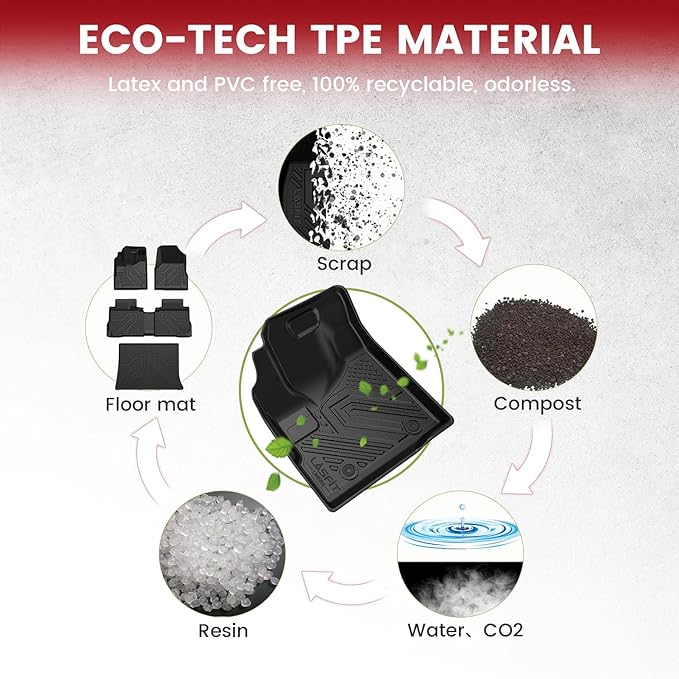 LASFIT Floor Mats & Cargo Liner for Chevrolet Chevy Trax 2014-2022 & Buick Encore 2013-2022, All Weather TPE Custom Fit Floor Mats for Cars, Car Mats Full Set for Chevy Trax Accessories, Black (4PCS)