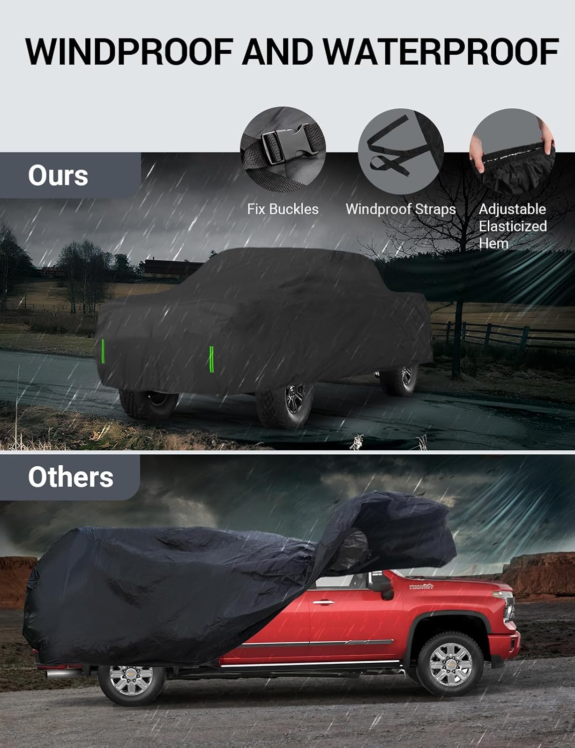 Proadsy 2025 Upgrade Car Cover Custom Fit for Honda Ridgeline 2017-2025, Waterproof All Weather for Automobiles, Full Exterior Cover Rain Snow Sun Protector Indoor Outdoor Car Cover