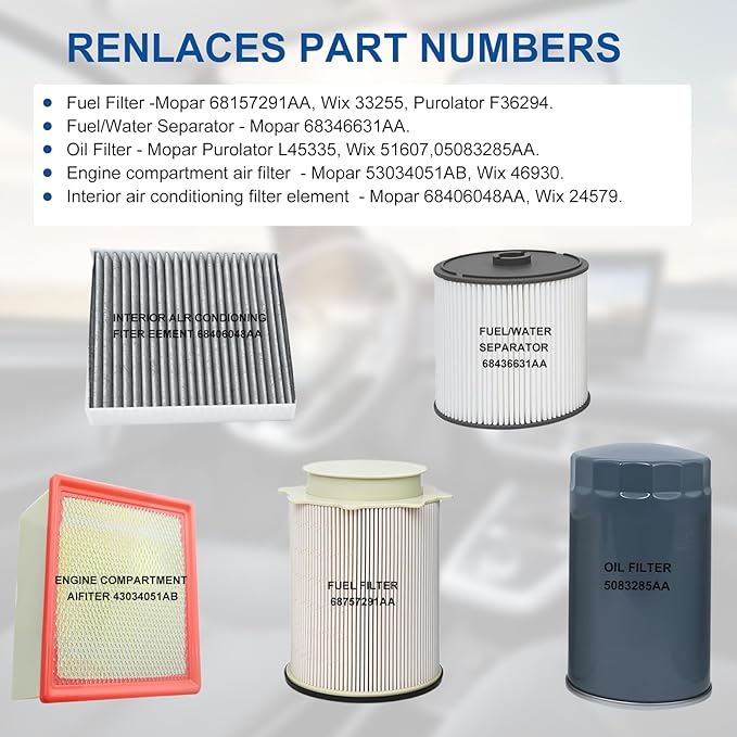 6.7L Cummins Fuel Filter Kit, Replaces 2019-2024 Ram 2500, 3500, 4500, 5500 Turbo Diesel Engines 68157291AA 68436631AA, 5083285AA Oil Filter, 43034051AB Air Filter, 68406048AA Cabin Air Fitler